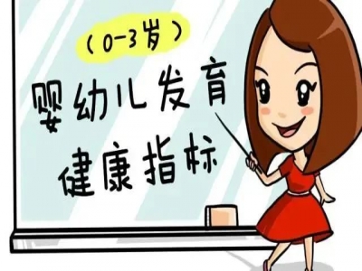 最新0-3歲嬰幼兒發(fā)育指標，判斷一下你的寶寶是否發(fā)育正常！